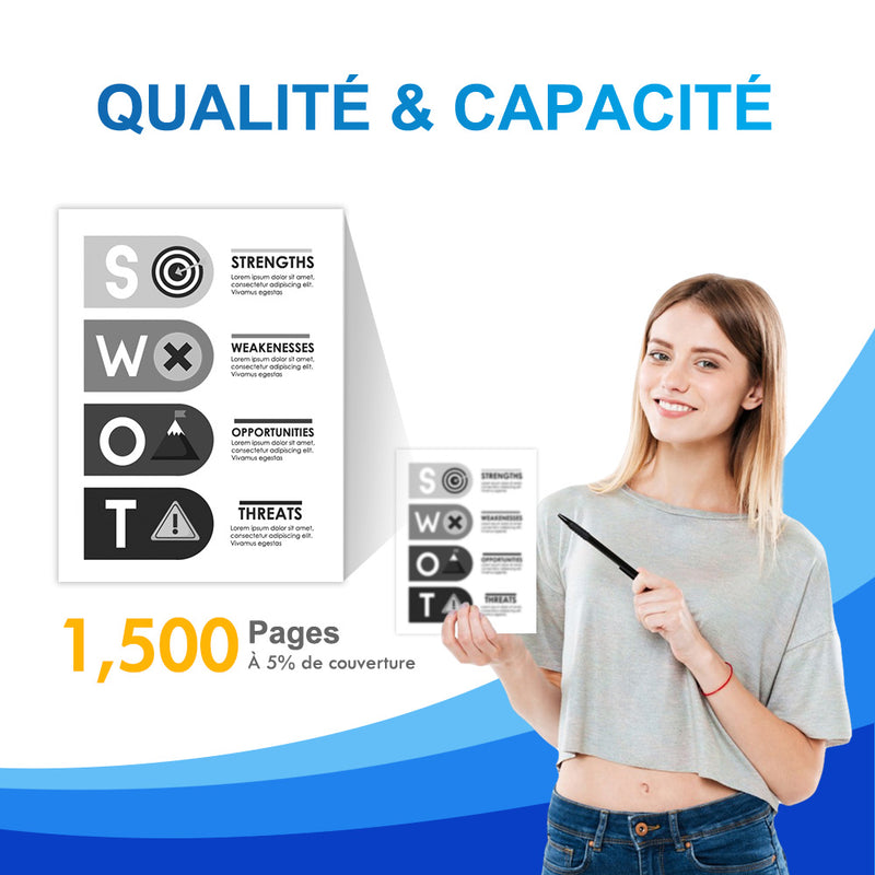 HP 83A CF283A Toner Noir Compatible