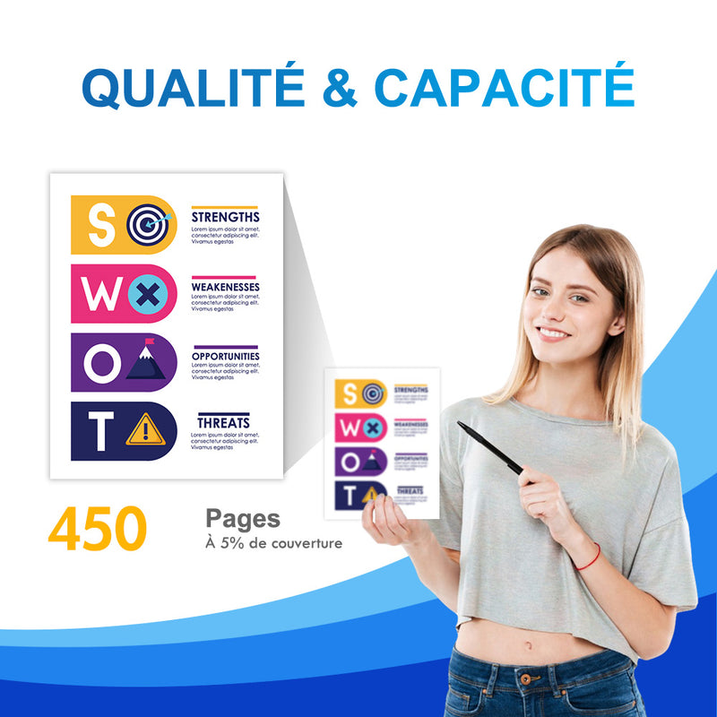 Compatible HP 303XL Couleur (cyan, jaune, magenta) Cartouche d'encre