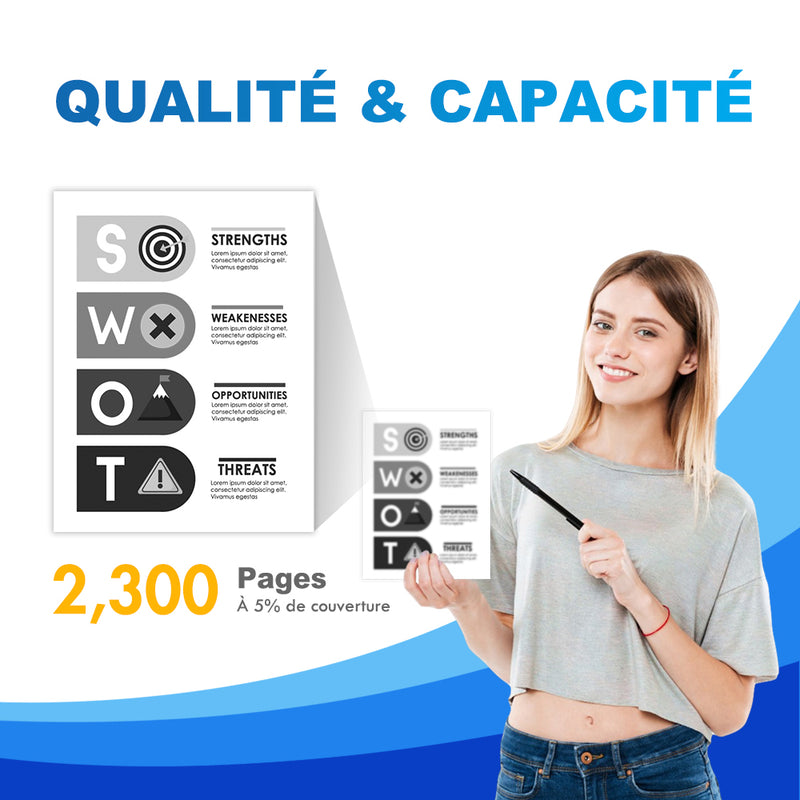 HP 80A CF280A Multipack Toners Noir Compatibles