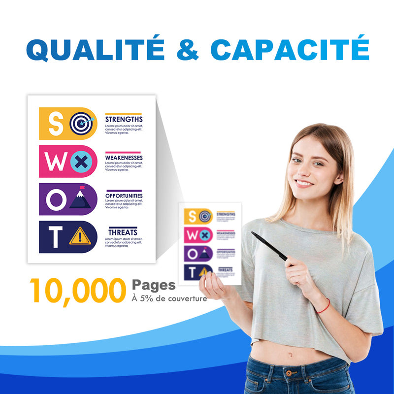 HP 508X Cartouche de Toner Magenta Compatible CF363X