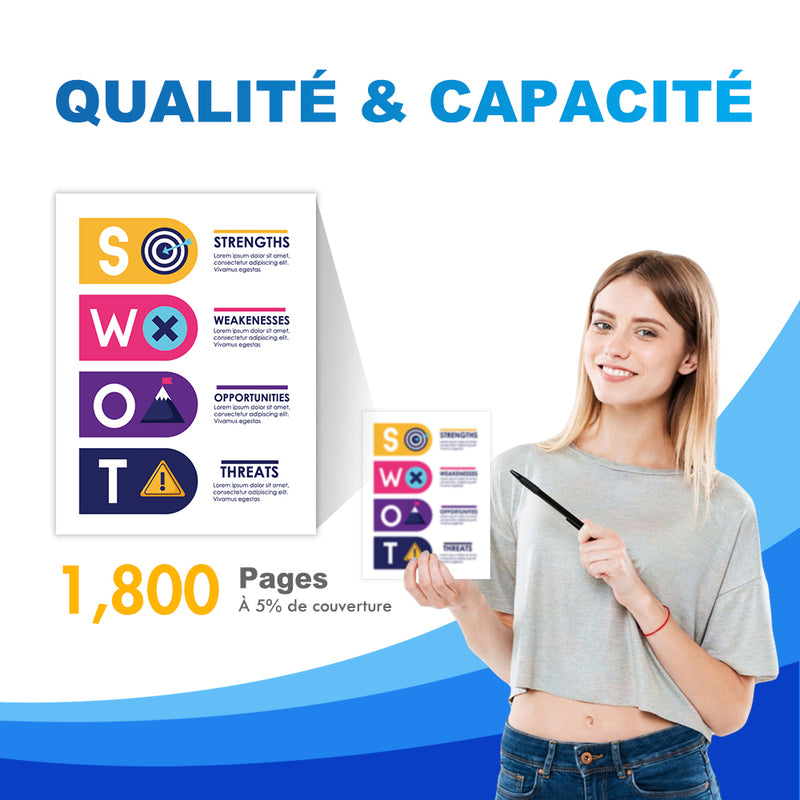 HP 220X W2201A WC